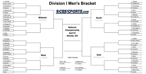 cbs sports bracket